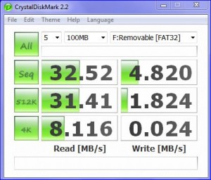 Speedtest-USB Speedtest-USB