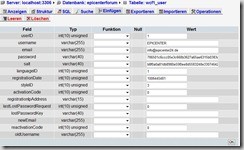 wcf1_user